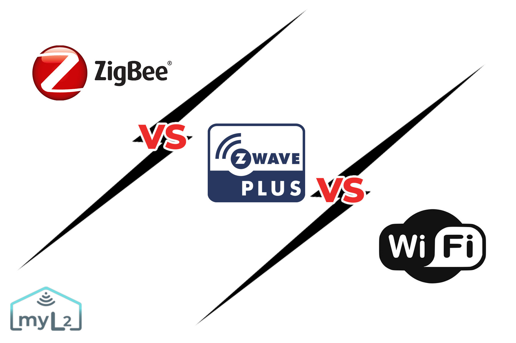 ZigBee vs Z-Wave vs Wi-Fi homeautomation hubs philips hue samsung smartthings wi-fi z-wave zigbee