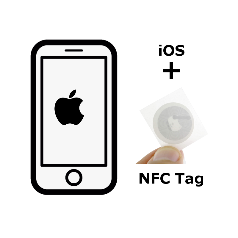 iOS + NFC Tag