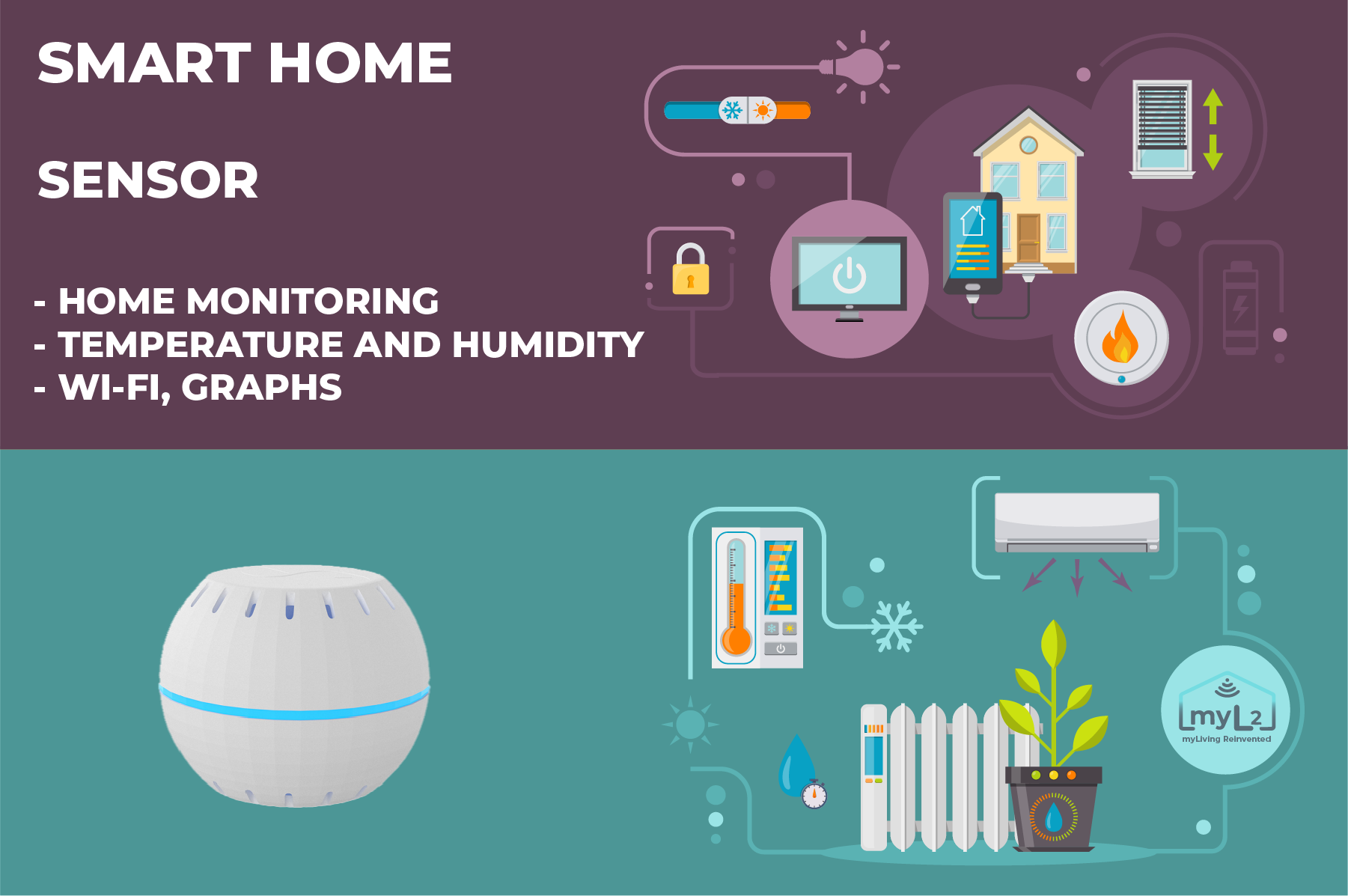 Wi-Fi temperature and humidity sensor