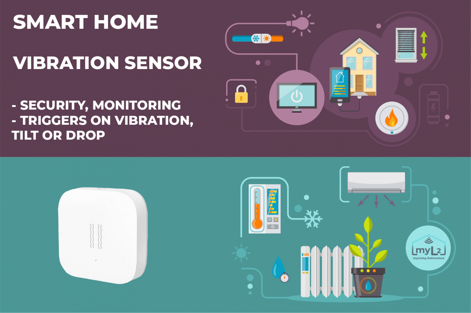 Zigbee Vibration Sensor myL2 Connect Blog Automatizari case inteligente
