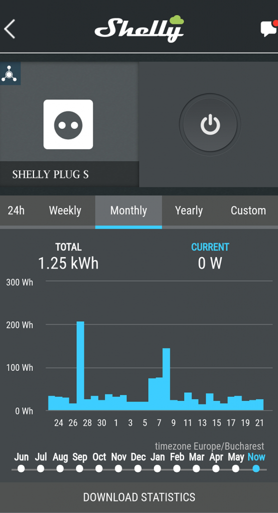 tutorial conectare cloud priza wi-fi shelly plug s