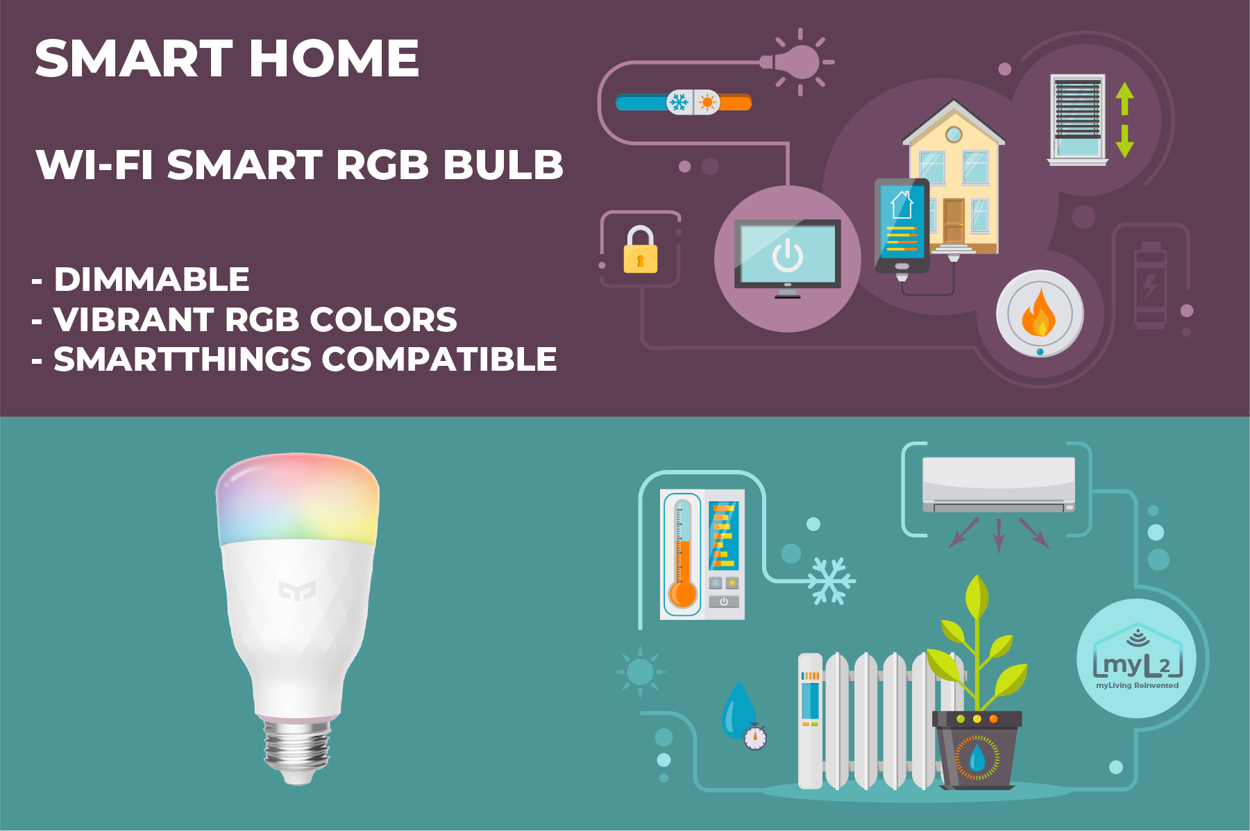 Wi-Fi Smart RGB Bulb
