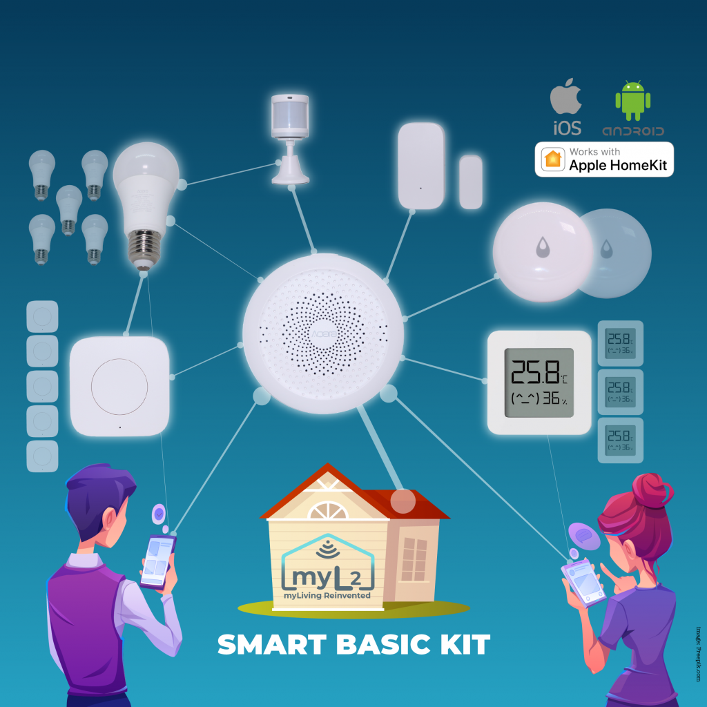 smart basic kit apartament