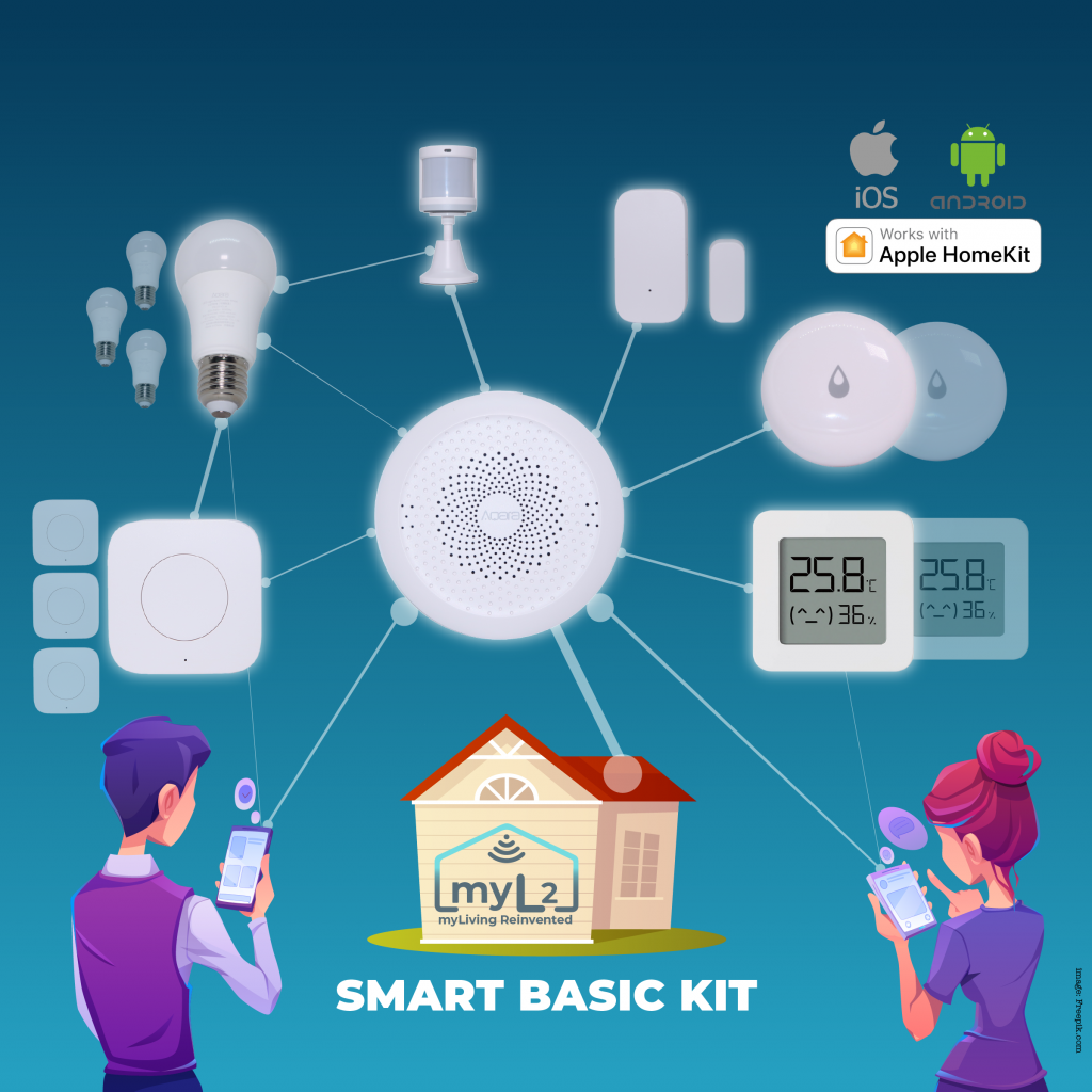 smart basic kit one bedroom apartment garsoniera