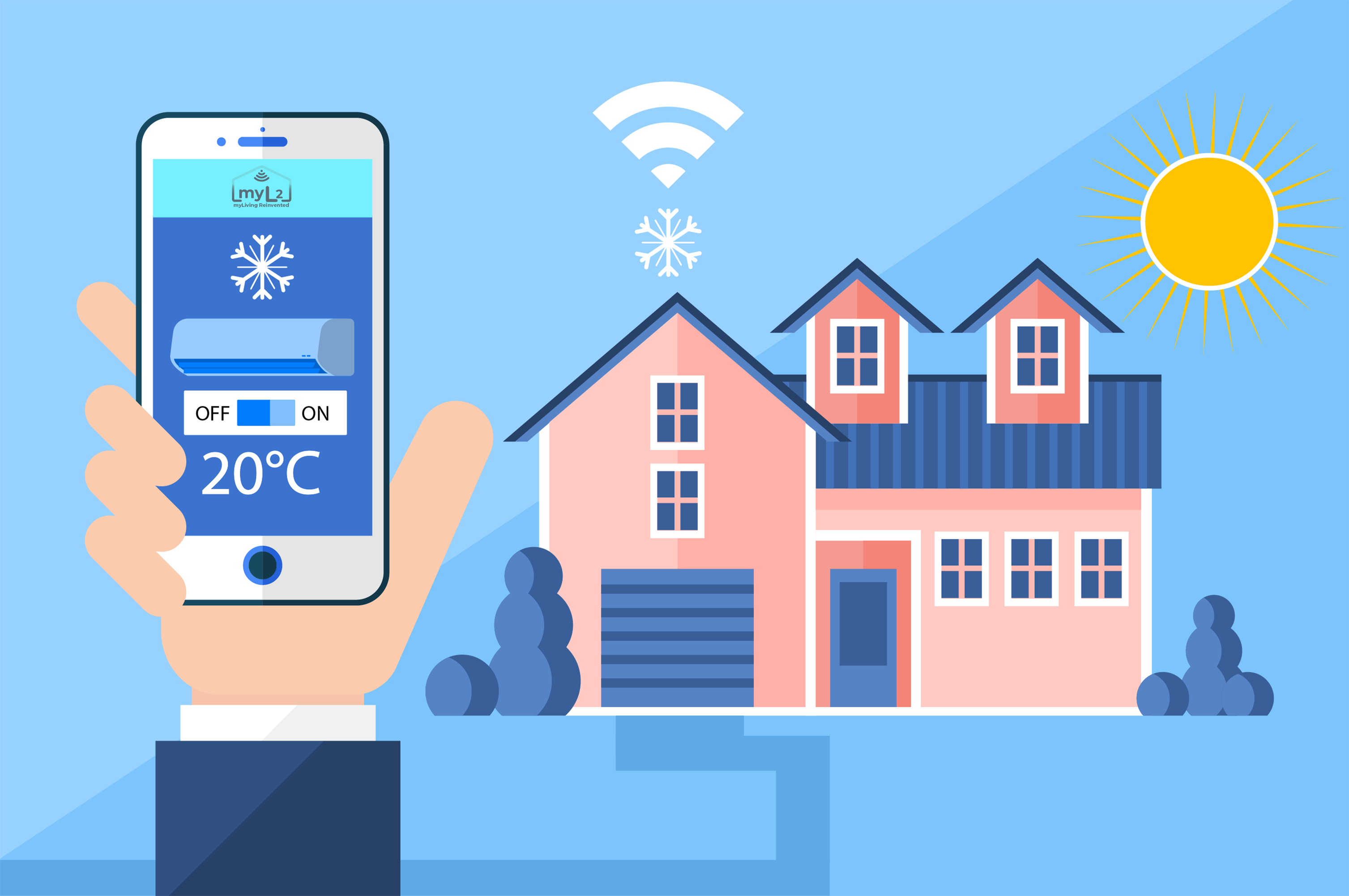 How do we cool the smart home remotely?